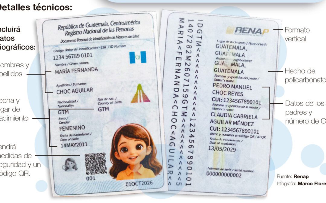Menores tendrán documento y mejor protección del Estado